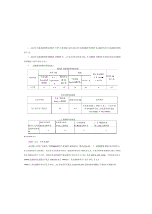 工业园区规划路网一期工程照明工程设计说明.docx