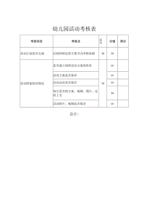 幼儿园活动考核表.docx