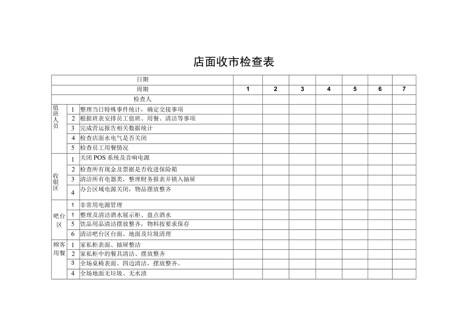 店面收市检查表.docx_第1页