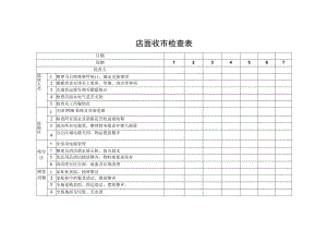 店面收市检查表.docx