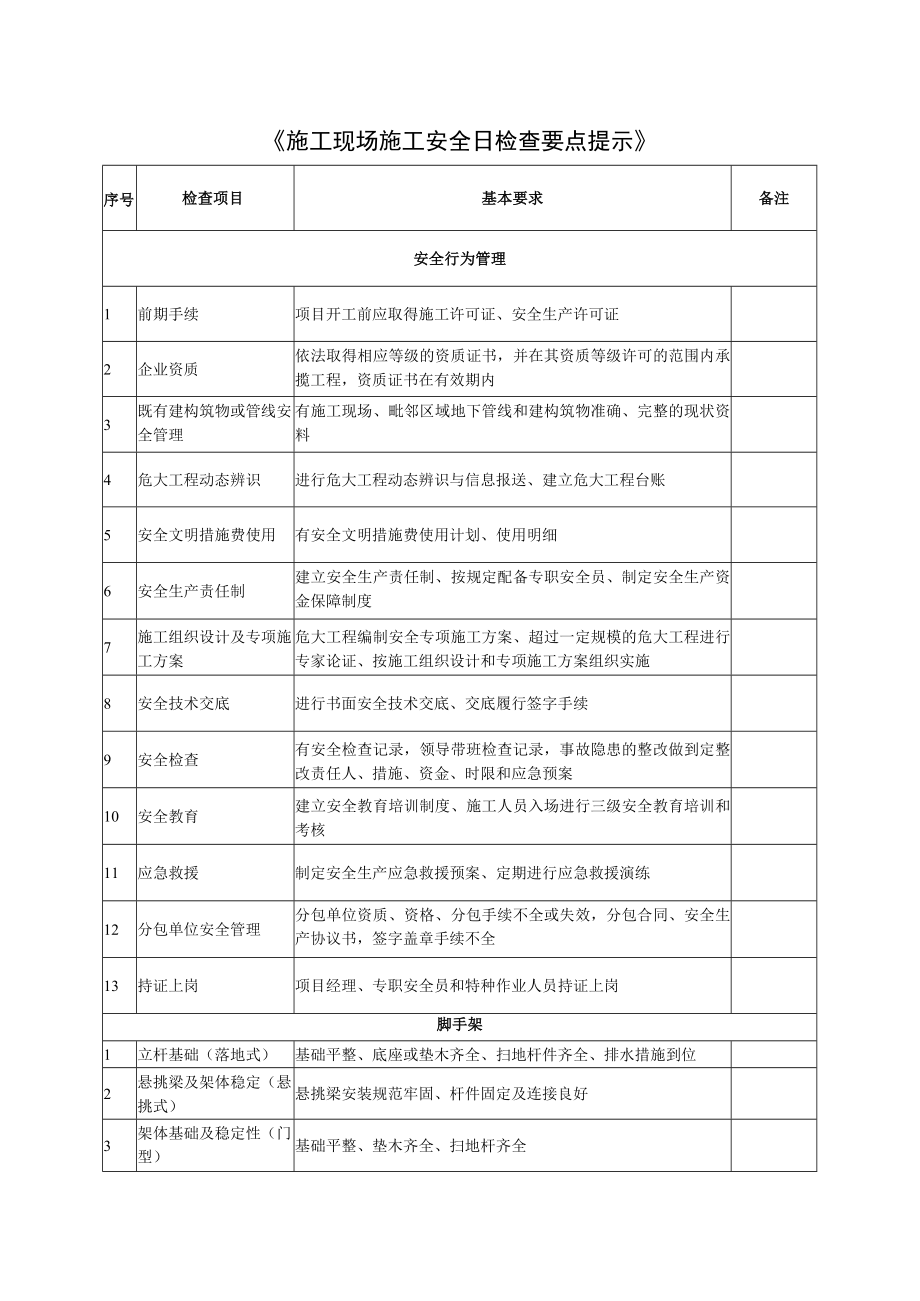 安全日检查要点（安全员）.docx_第1页