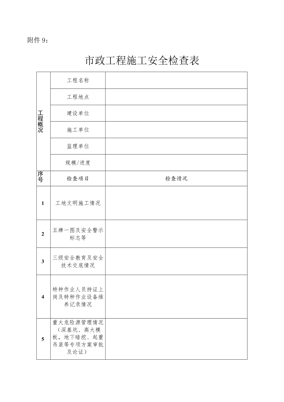 市政工程质量安全检查表.docx_第1页