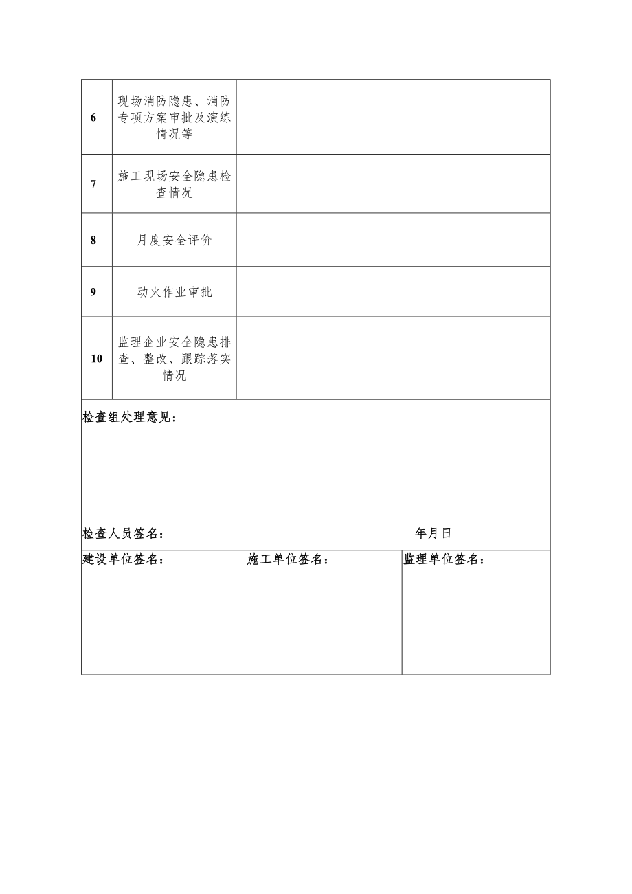 市政工程质量安全检查表.docx_第2页