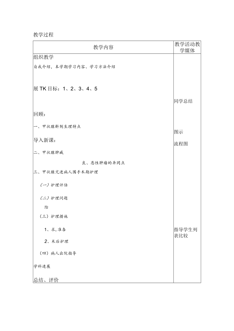 安医大外科护理学教案11颈部疾病病人的护理.docx_第2页