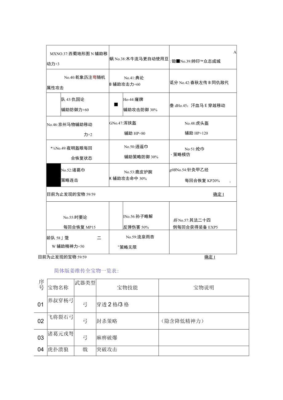 姜维传宝物图鉴大全.docx_第3页