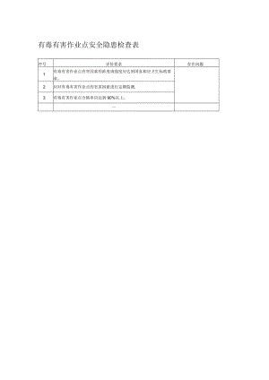 有毒有害作业点安全隐患检查表.docx