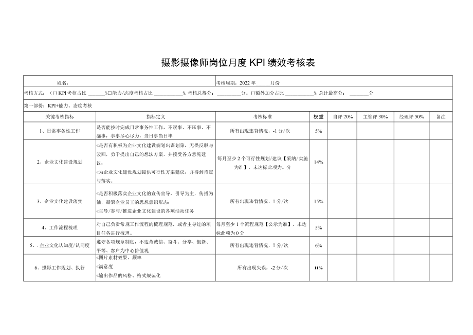 摄影摄像师岗位月度KPI绩效考核表.docx_第1页