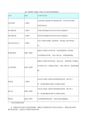 施工现场的主要施工管理人员及职责范围明细表.docx