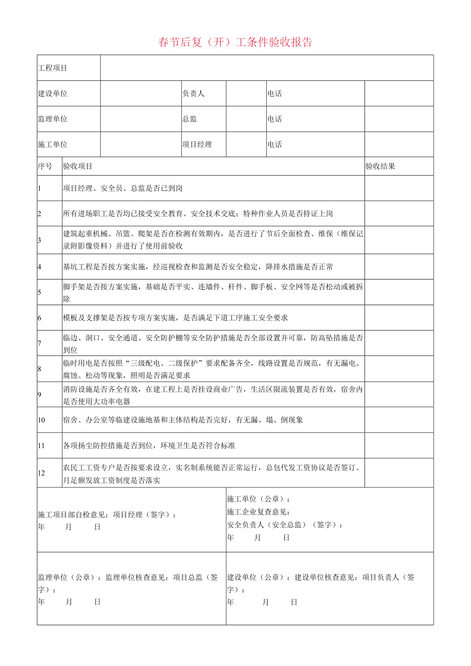 春节后复（开）工条件验收报告表.docx_第1页