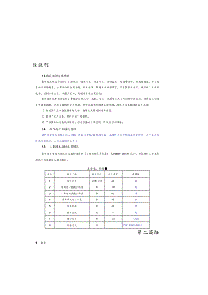 斑竹园至怡豪公路改建工程路线说明.docx