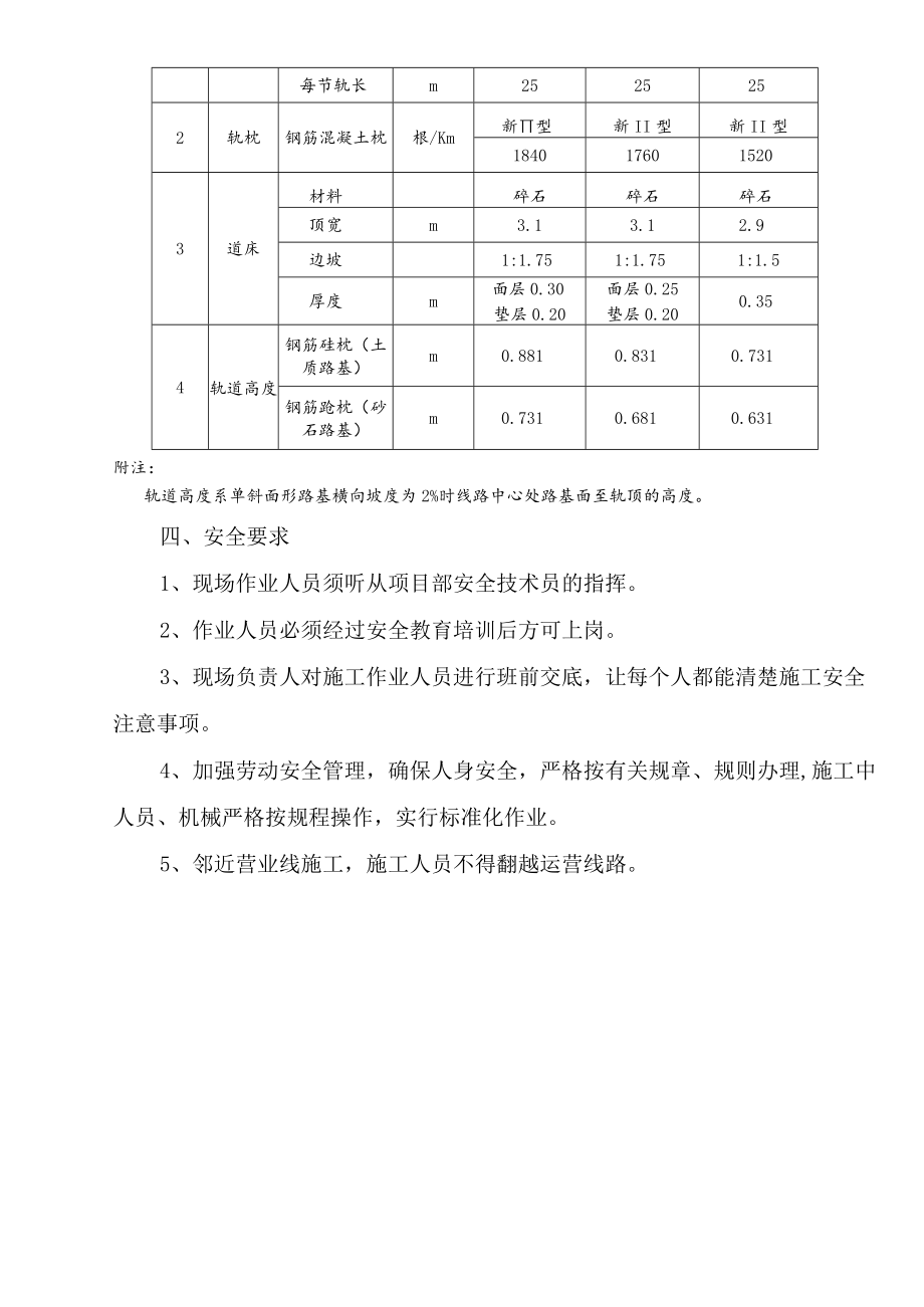 既有线改造技术交底.docx_第3页