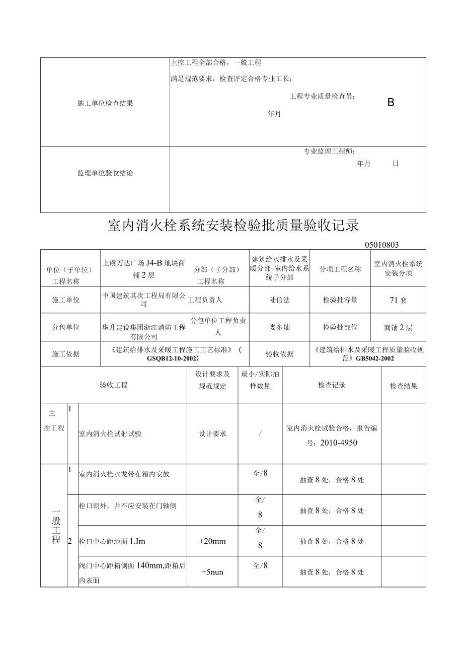 室内消火栓系统安装检验批质量验收记录完成.docx_第3页