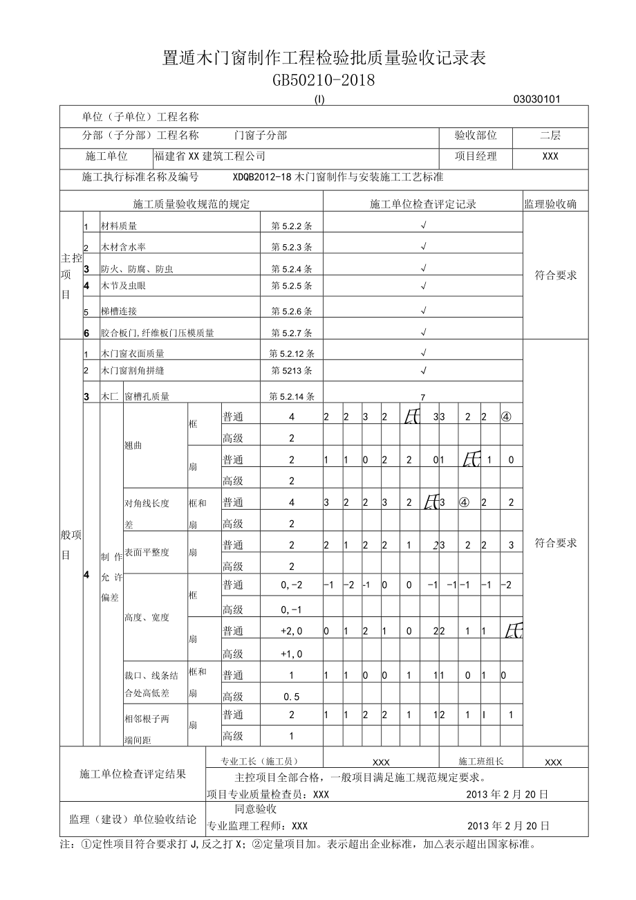 普通木门窗制作工程检验批质量验收记录表.docx_第1页