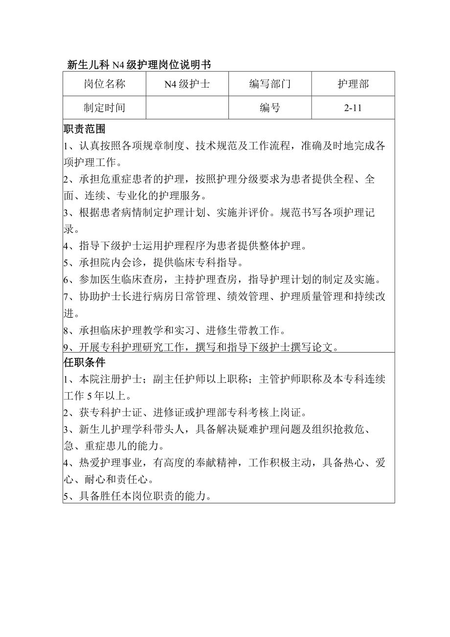 新生儿科N4级护理岗位说明书.docx_第1页