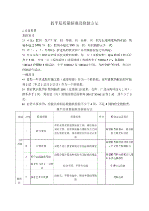 找平层质量标准及检验方法.docx