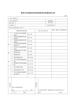 智能化系统集成系统检测检验批质量验收记录+智能建筑工程分项工程质量检测记录表.docx