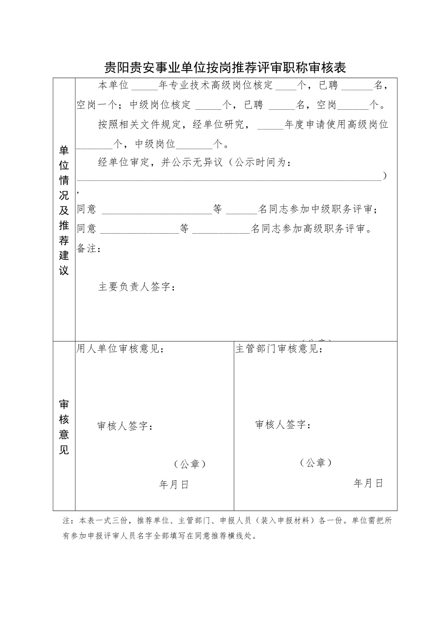 按岗推荐评聘职称审核情况表(事业单位人员专用）.docx_第1页