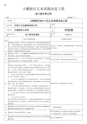 施工图会审记录（正本清源）.docx