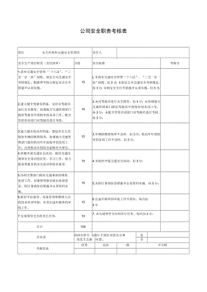 安全环保科交通安全管理岗安全职责考核表.docx