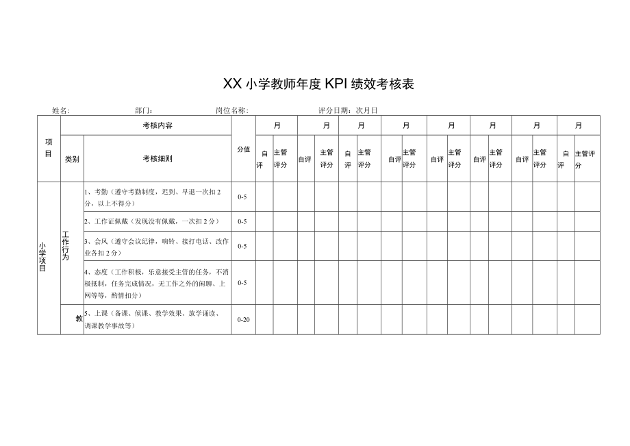 教师年度KPI绩效考核表.docx_第1页