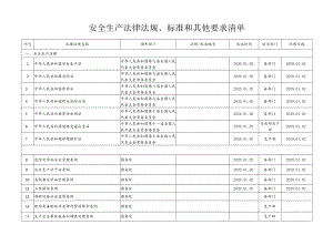 安全生产法律法规、标准和其他要求清单.docx