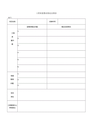 工程质量整改情况反馈表.docx