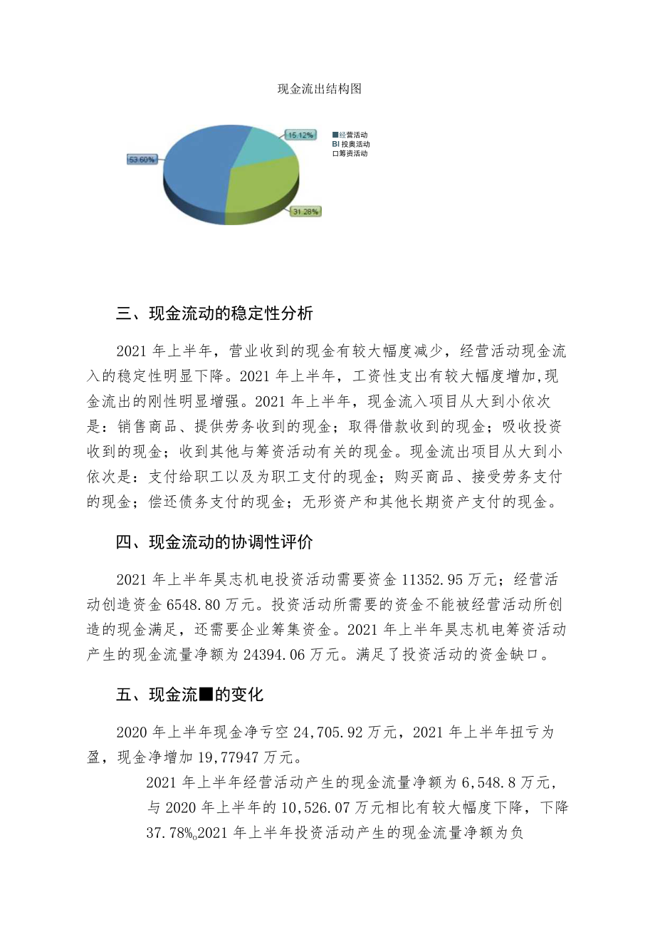 昊志机电2021年上半年现金流量报告.docx_第3页