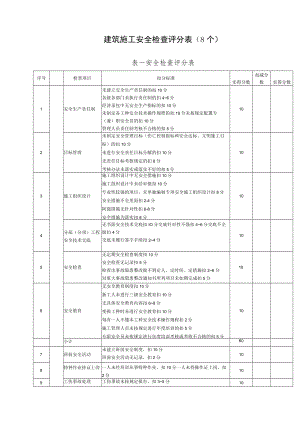 建筑施工安全检查评分表（8个）.docx