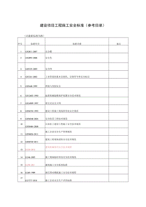 建设项目工程施工安全标准（参考目录）.docx