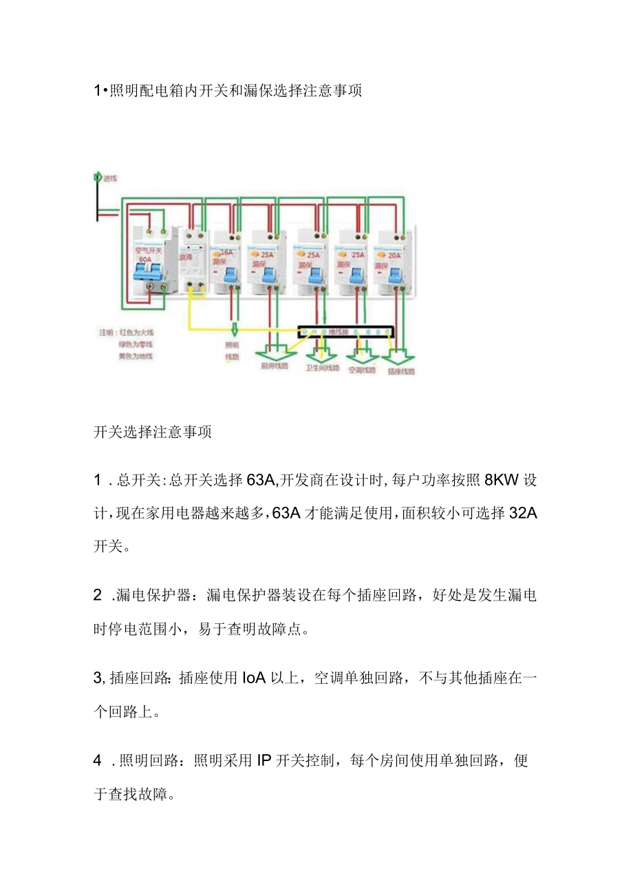 家庭电路4个重要注意事项.docx_第1页