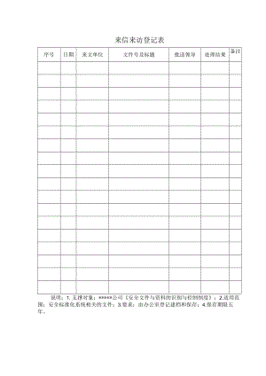 安全标准化之来信来访登记表.docx