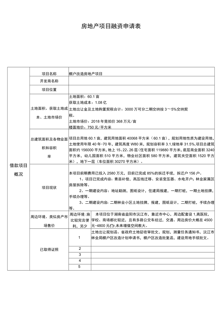 房地产项目融资申请表.docx_第1页