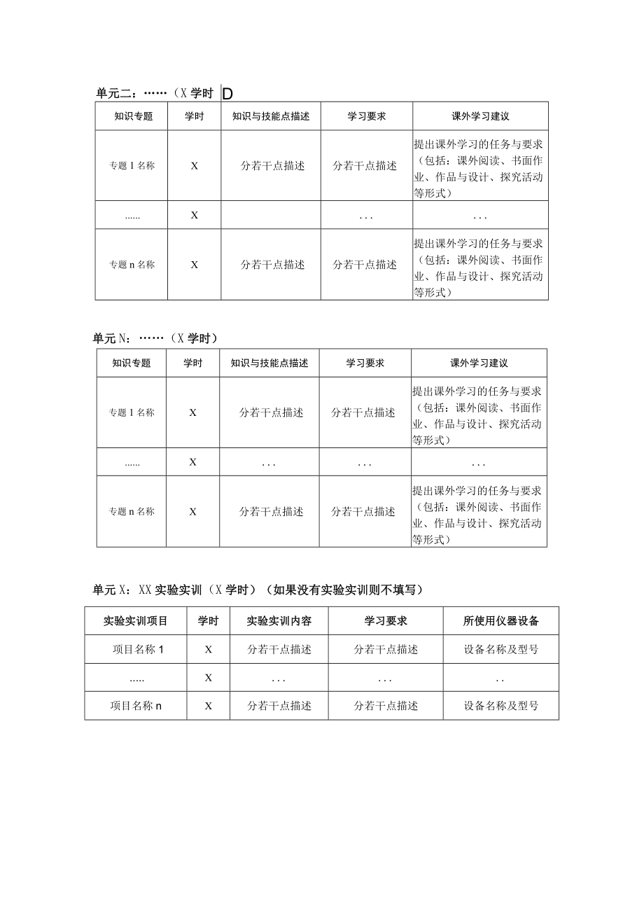 教学大纲模版（2019版）.docx_第2页