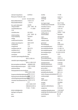 常用商务统计术语.docx