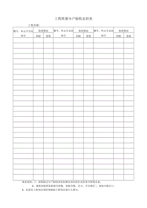 工程质量分户验收总控表.docx