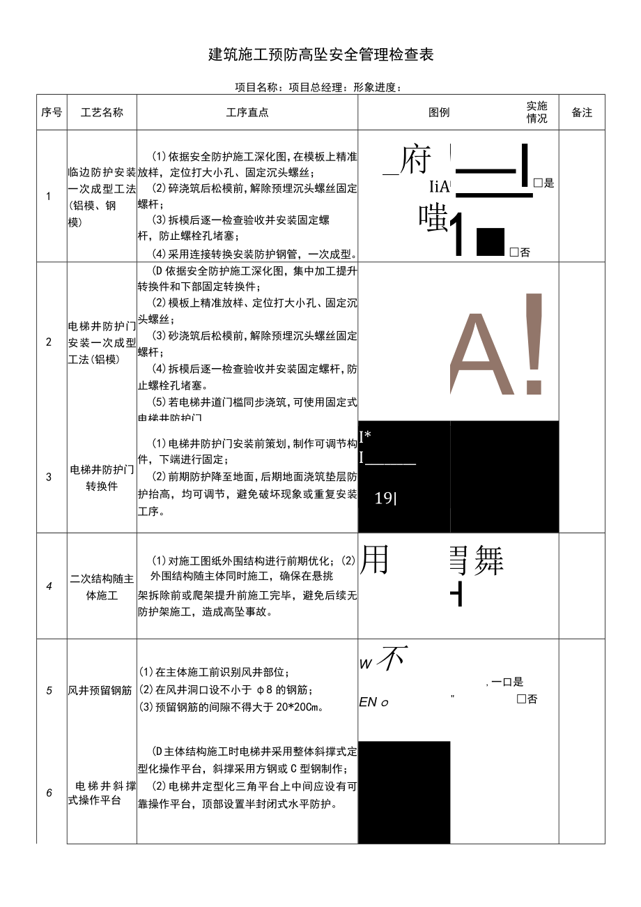 建筑施工预防高坠安全管理检查表.docx_第1页