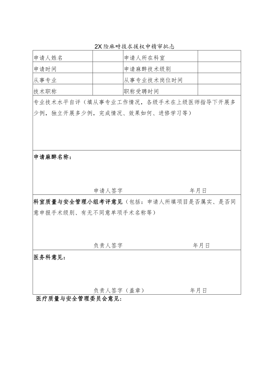 手术、麻醉授权表.docx_第1页