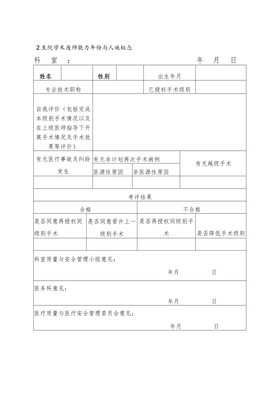 手术、麻醉授权表.docx_第3页