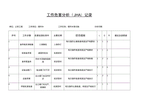 循环水泵切换 工作危害分析（JHA）记录.docx