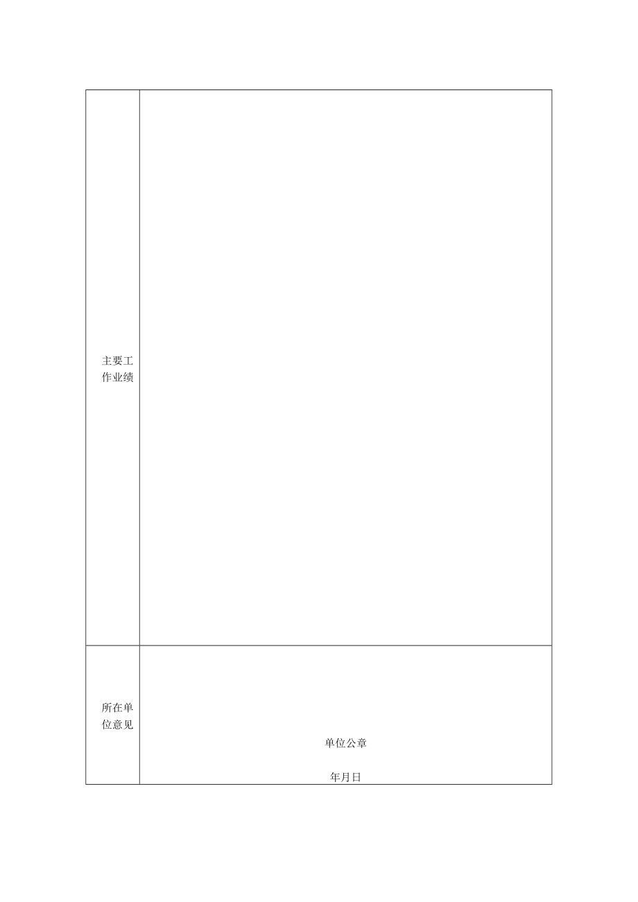 安全质量环保特派员个人简历表.docx_第2页