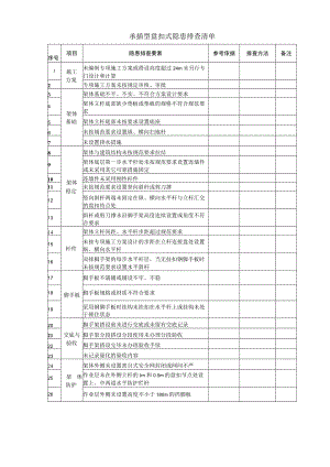 承插型盘扣式隐患排查清单.docx