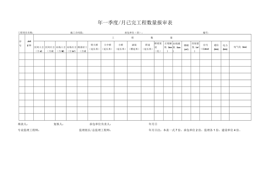 年季度月已完工程数量报审表.docx_第1页