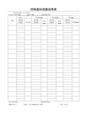 控制基标测量成果表.docx