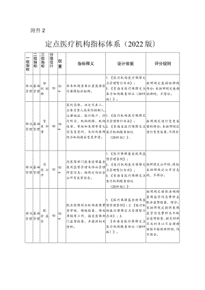 定点医疗机构指标体系（2022版）.docx