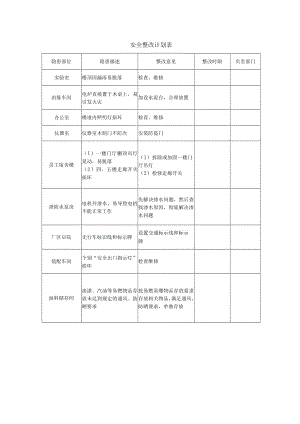 安全整改计划表.docx