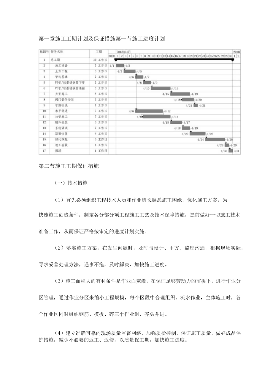 施工工期计划及保证措施.docx_第1页