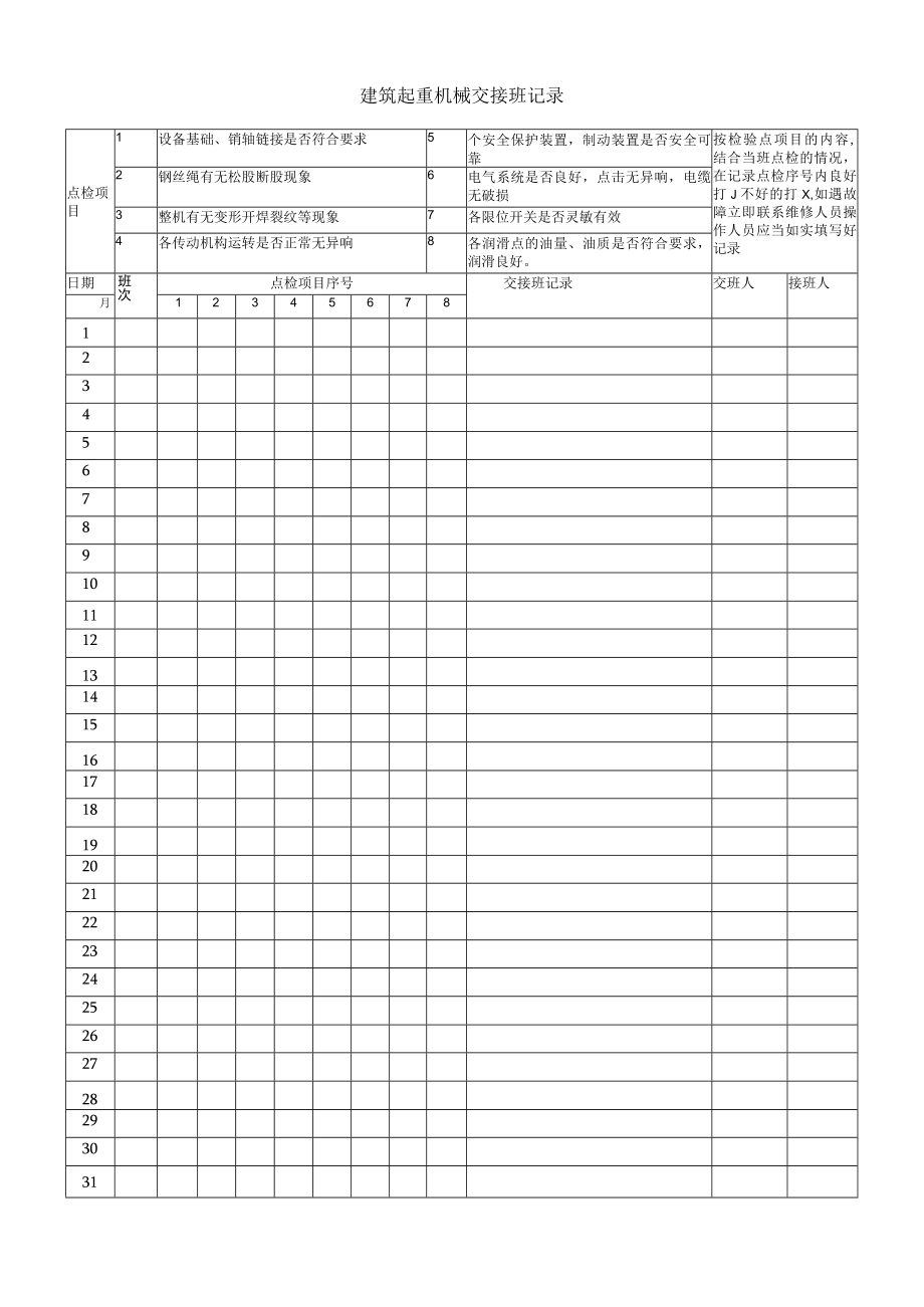 建筑起重机械交接班记录.docx_第1页