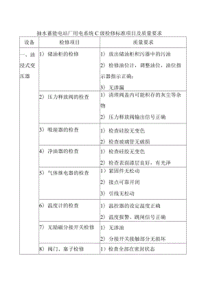 抽水蓄能电站厂用电系统C级检修标准项目及质量要求.docx