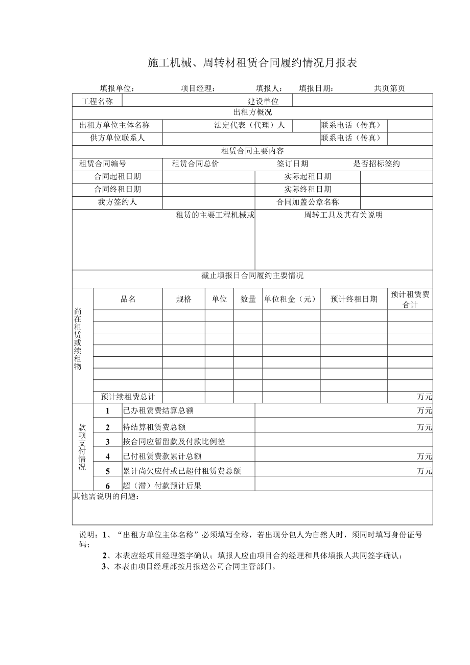 施工机械、周转材租赁合同履约情况月报表.docx_第1页