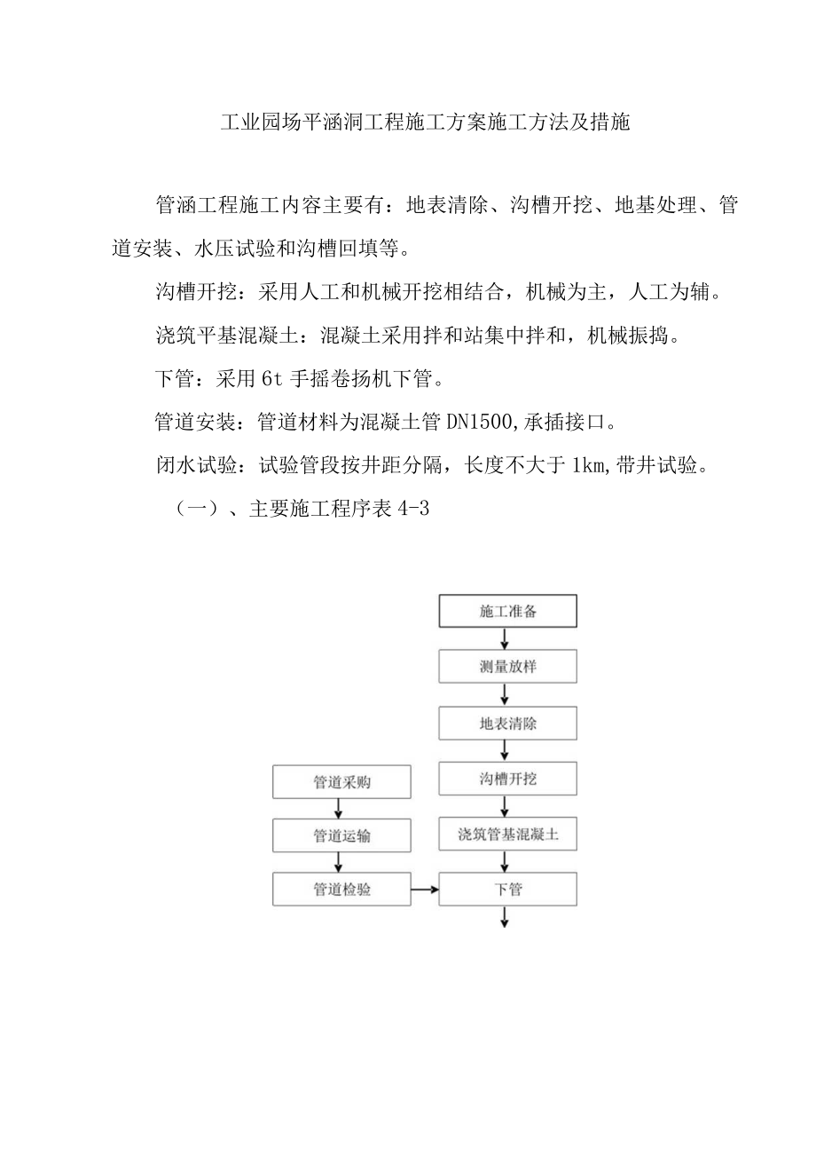 工业园场平涵洞工程施工方案施工方法及措施.docx_第1页